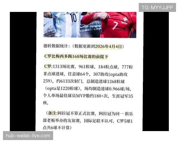 C罗与梅西的真实进球效率差距：数据争议背后的射门转化机制解析
