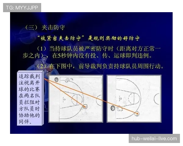 篮球双方犯规如何界定，裁判判罚依据与球权转换规则详解