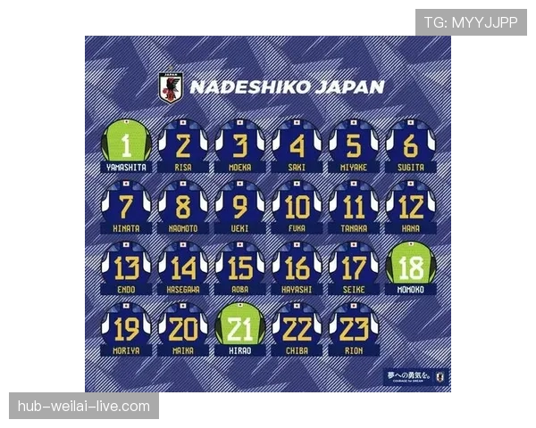 日本队2026世界杯阵容预测：哪些球员有望入选大名单