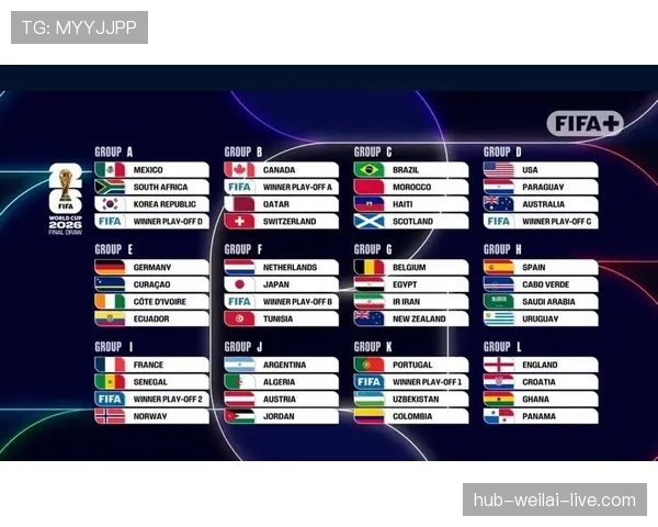 2026世界杯美国队世界排名是否具备优势