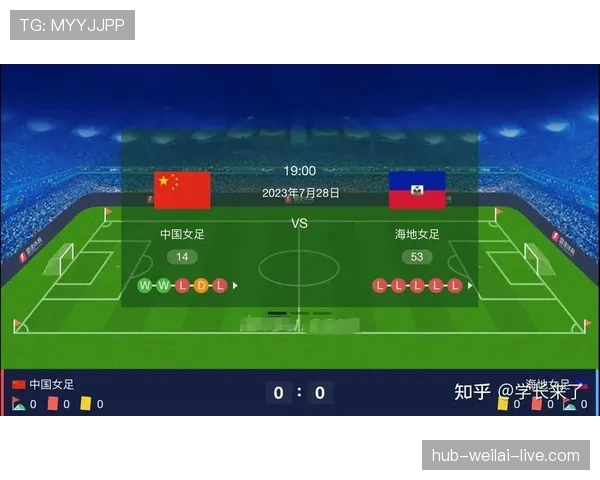 海地队晋级世界杯淘汰赛前景预测
